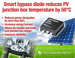 电子产品世界 从日常助手到未来之窗